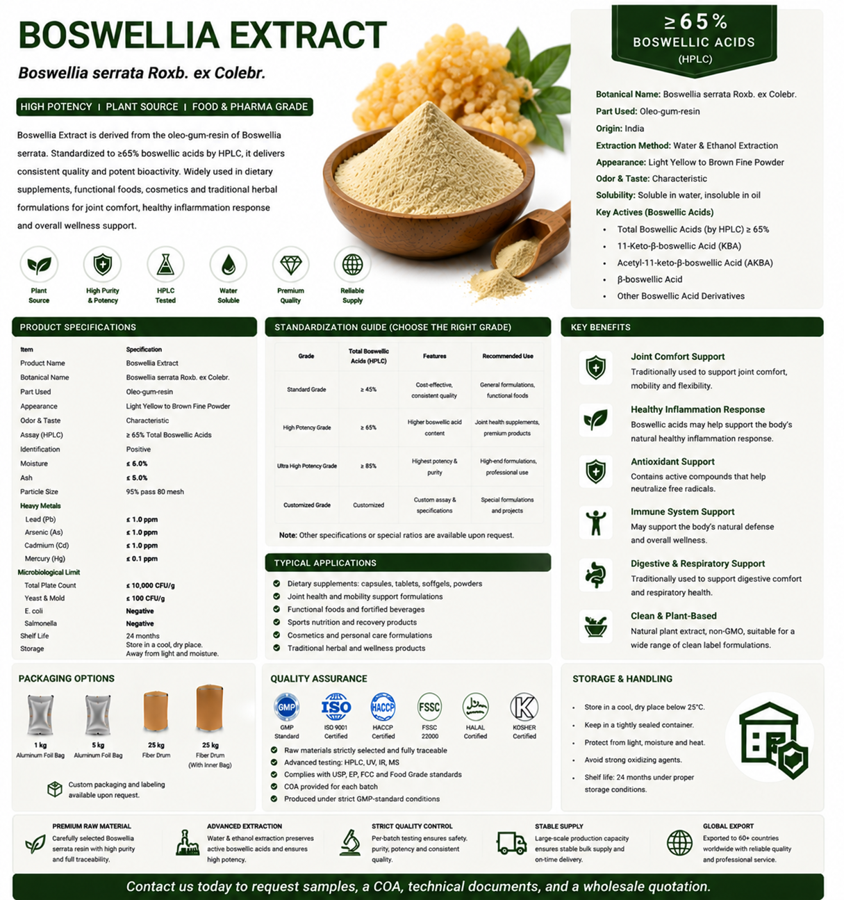 Boswellia Extract