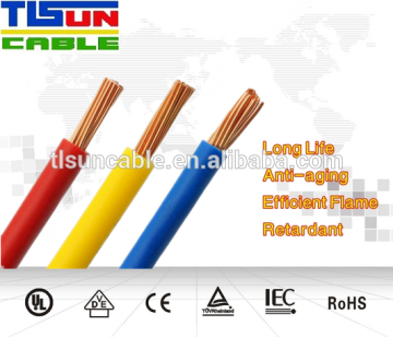 0.5mm2 FLEX PANEL WIRE / Single Flex Cables