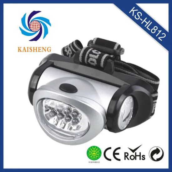 LED Multifunctional Plastic Head Light