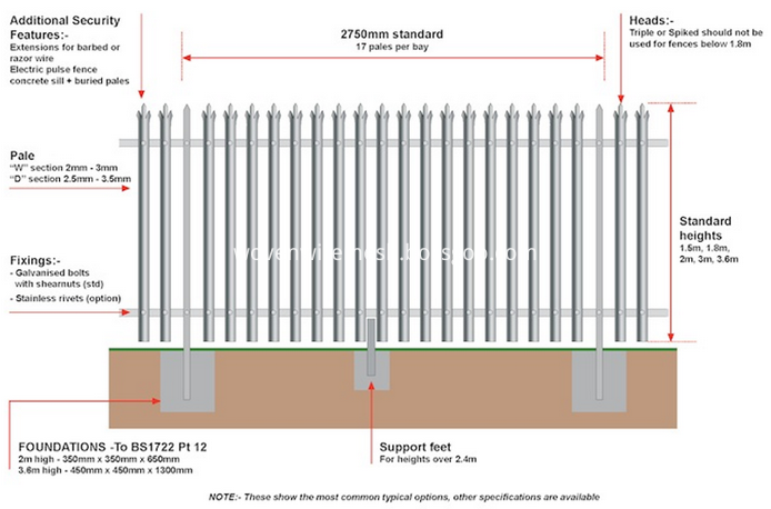 palisade fence drawing