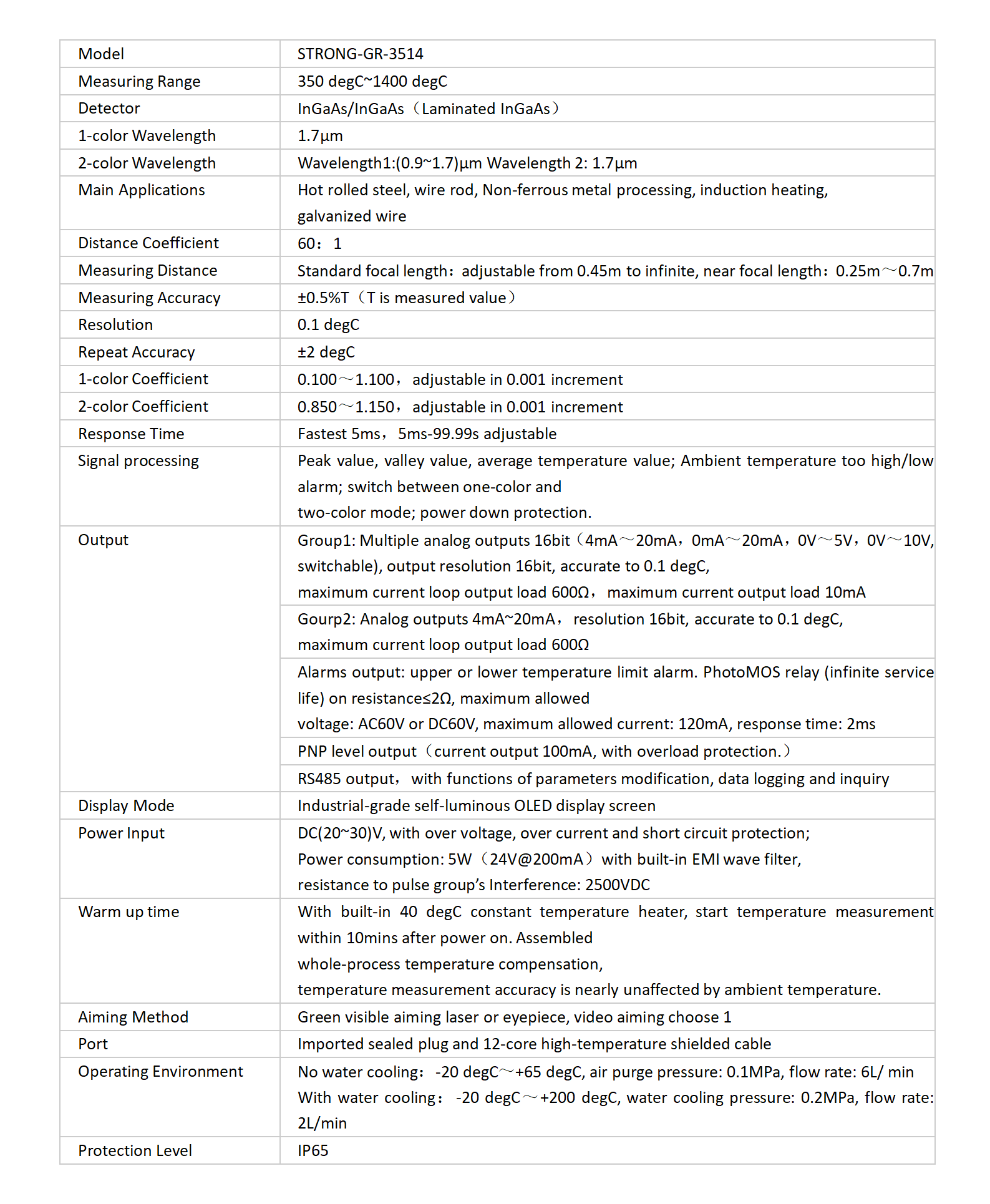 High-Precision Two Spectral Stationary Pyrometer High-Precision Two Spectral Stationary Pyrometer