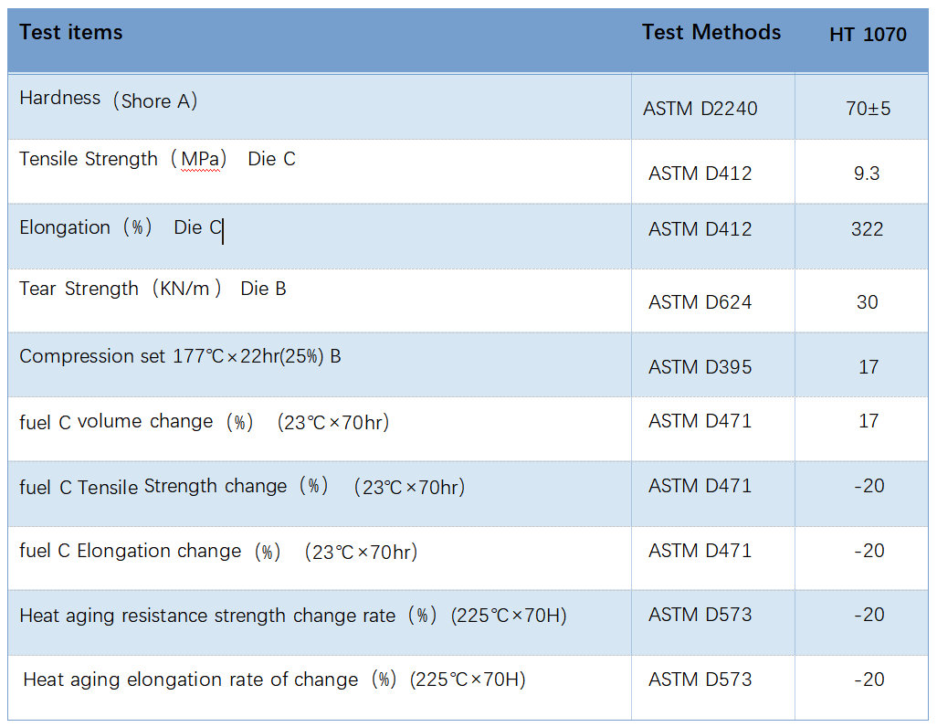 1B354AA50212695831F81163A483E9A4