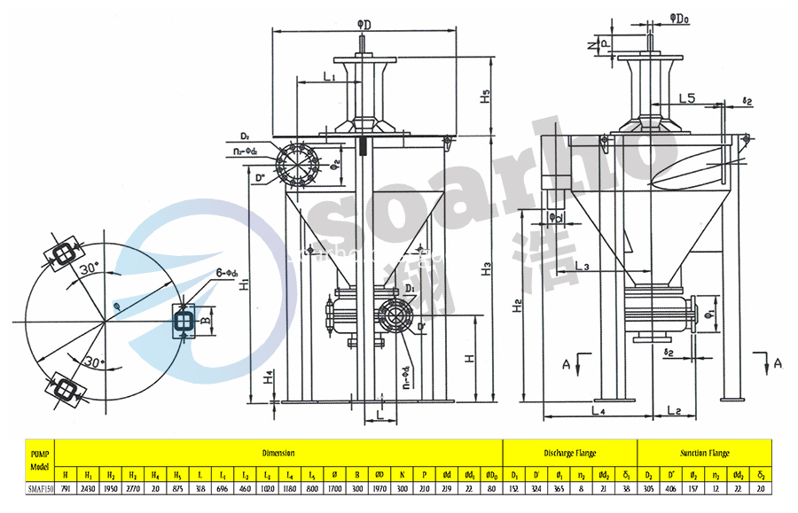 SMAF150 Outline Drawing