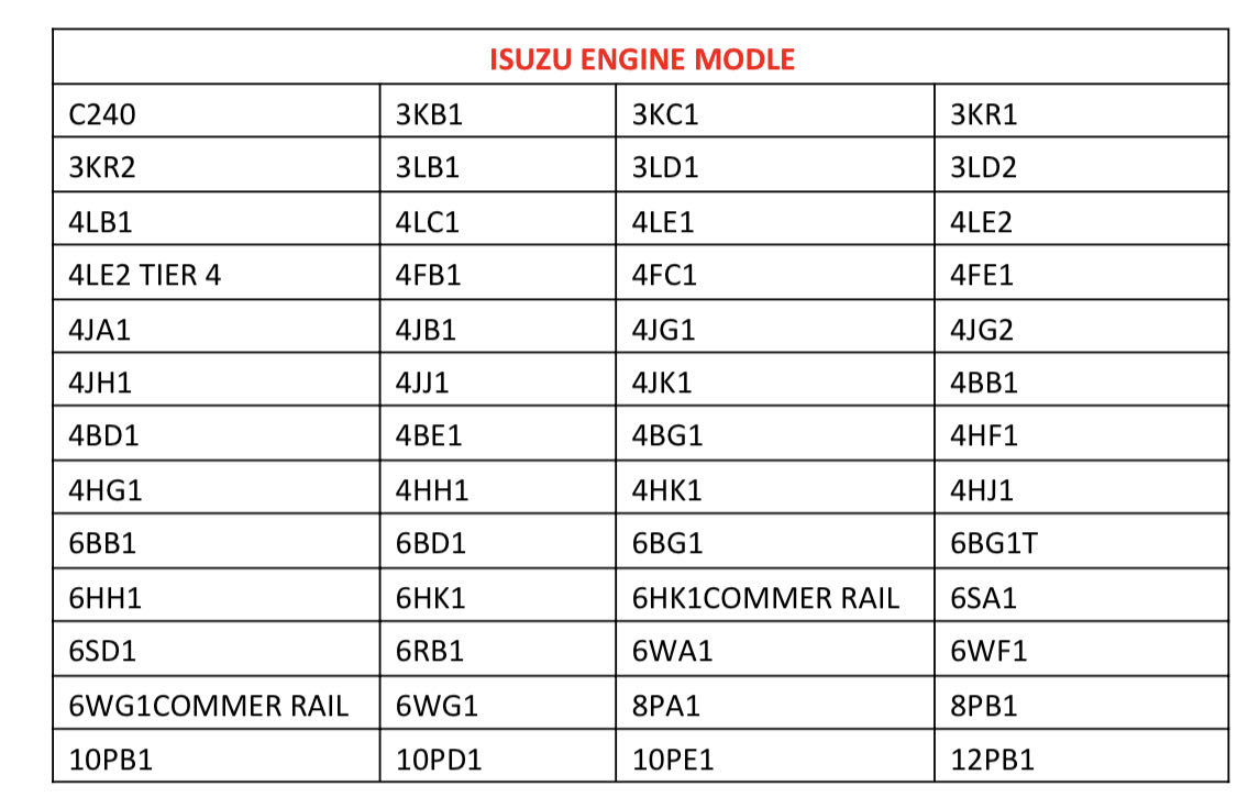 diesel engine assembly diesel engine assembly