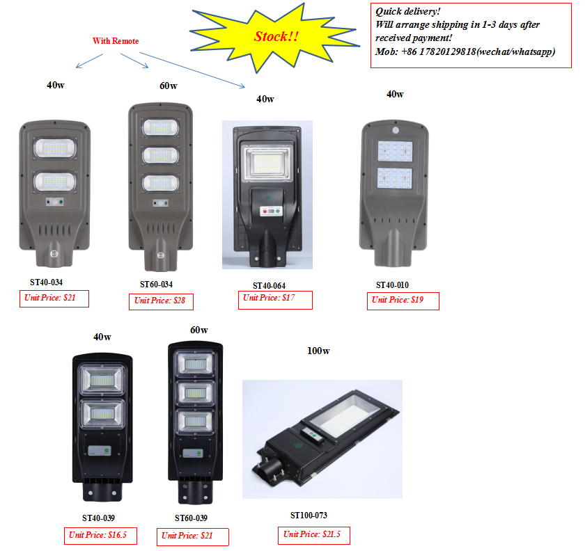 G Lights Stock