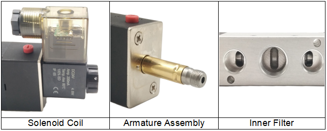 4V330C-10 AirTAC Type Reverse Solenoid Valve