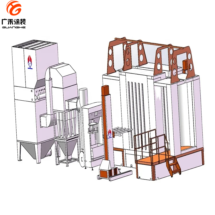 Automatic Painting Production Line