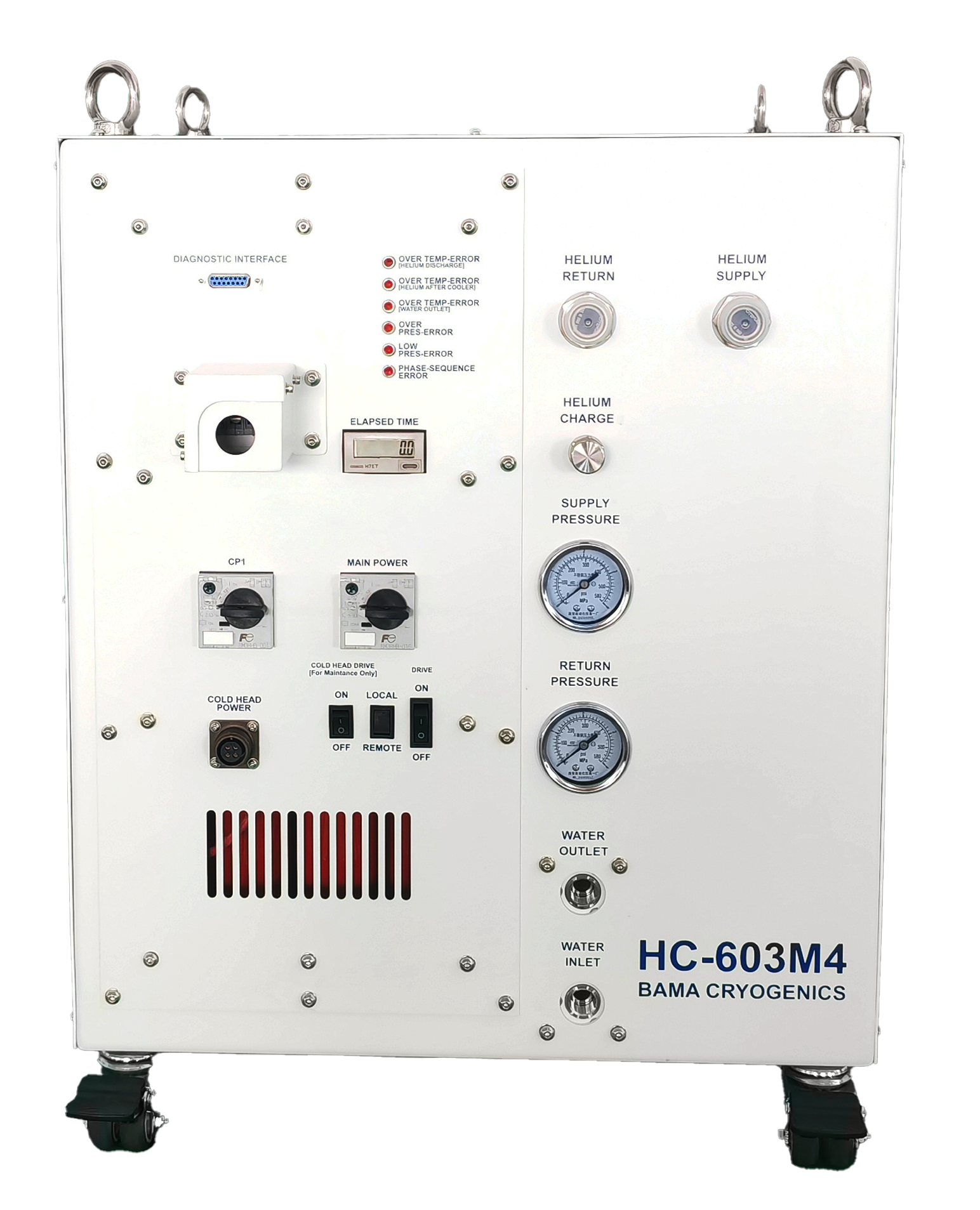 HC 603m4 Wasser gekühlte Kompressorserie