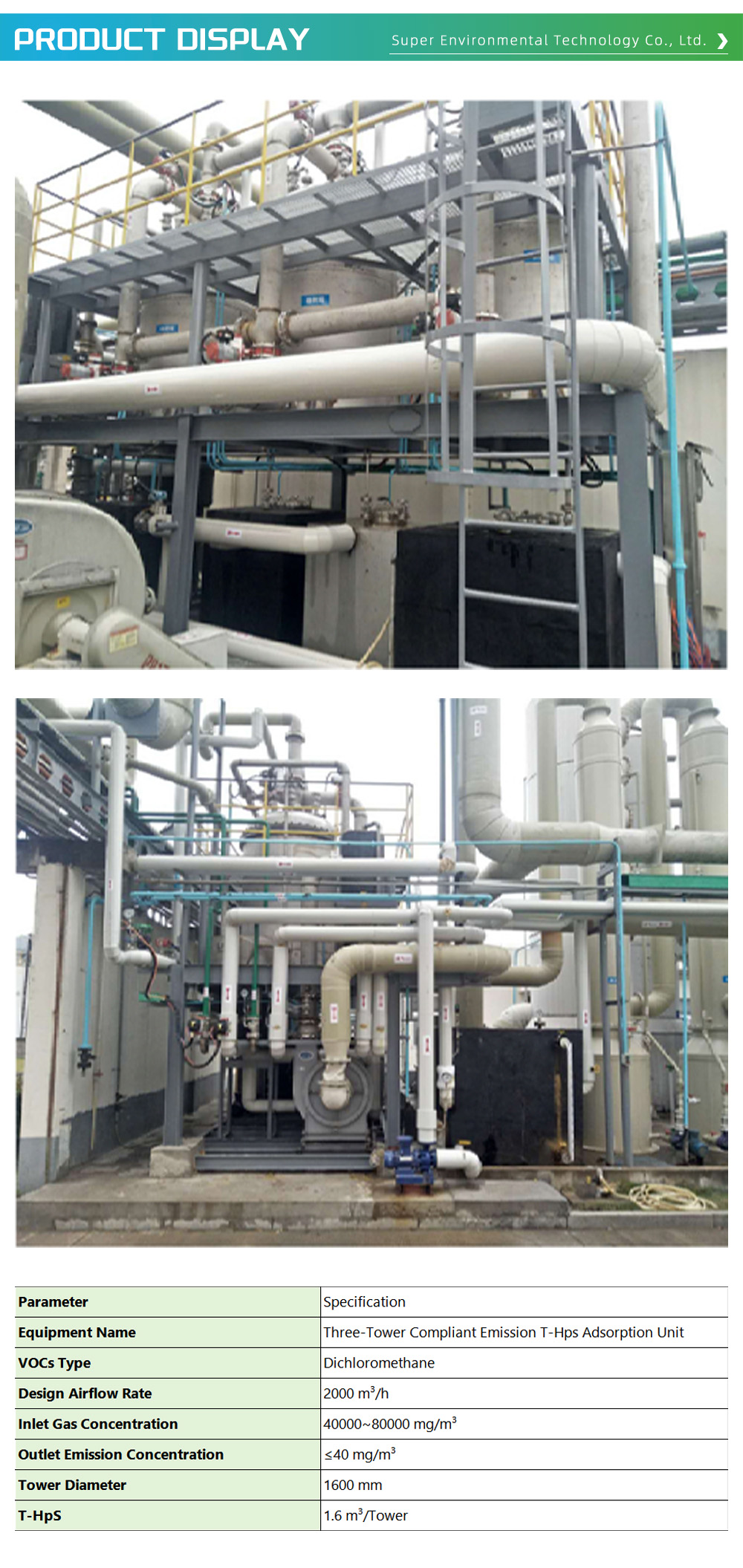 Exhaust Gas Treatment Equipment 1-4-X