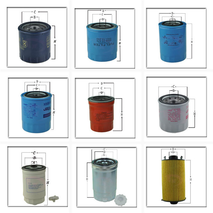 High Quality Auto Oil Filter (068115561B)