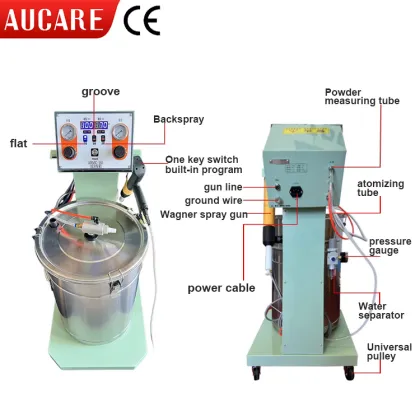 Wagner Powder Coating Gun: Wholesale Spray Metal Coating Machine