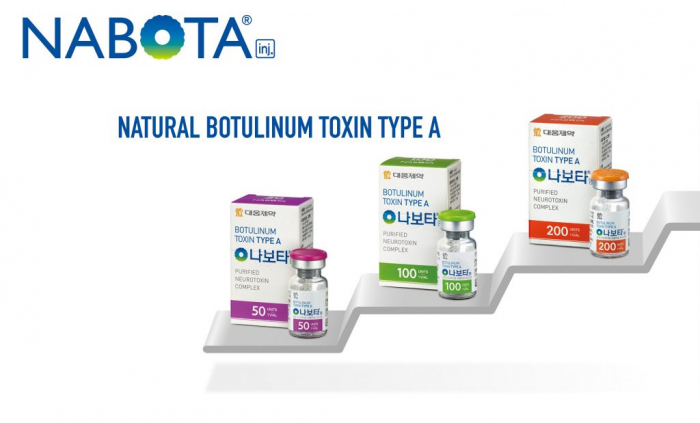 Toxina Botulinum de Nabota 200ui Tipo A