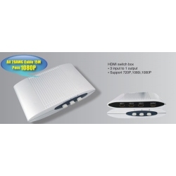 HDMI Switch Box Review