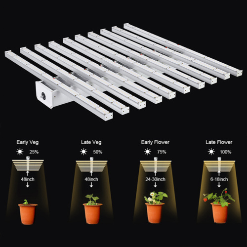 1200 Grow Light Bar EU For medicinal plants