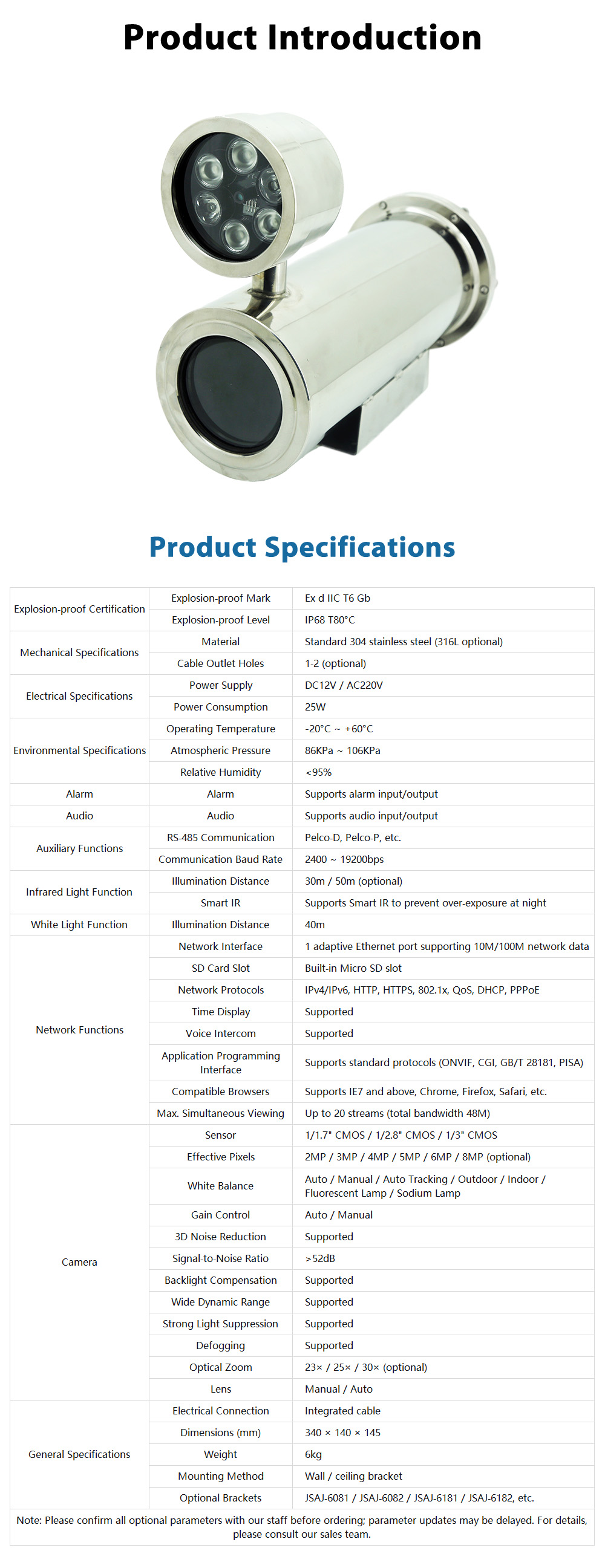 JSAJ-8001.7 General Industrial Explosion‑Proof Products (Class II)