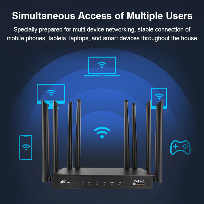 wireless CPE