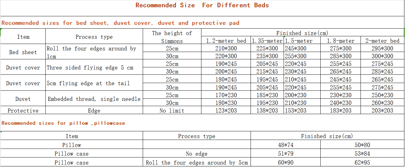 5 Star Hotel Bedding Sets