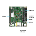 Fanless Intel Core i7 Komputer Desktop NUC