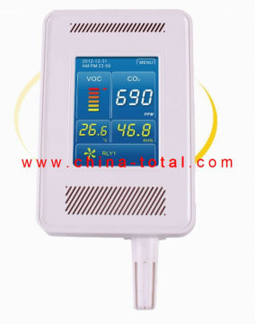 SRAT820-CO2 (Temperature Humidity CO2 Calendar monitor)