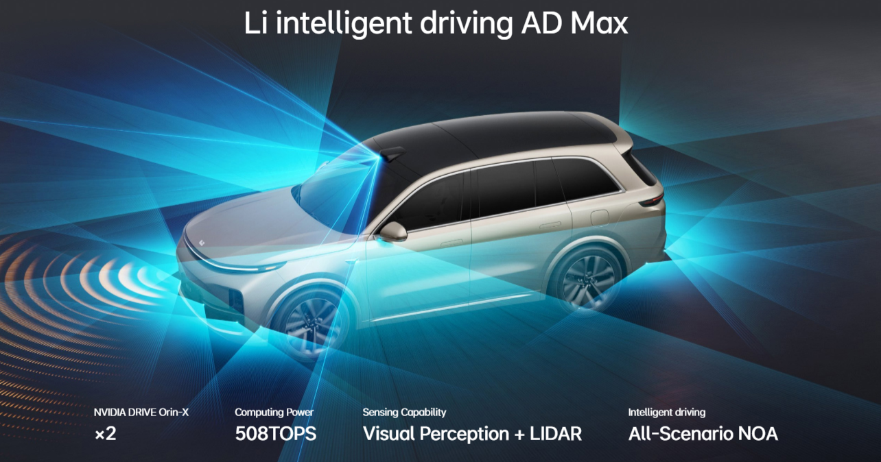 Li Auto L8 Pro 4wd Hybrid Family Suv คุณภาพสูง Li Auto L8 Pro 4wd ...