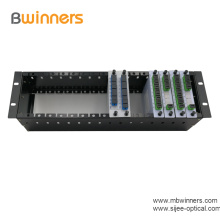 Fiber PLC Splitter with 1U 19 Rack Mount