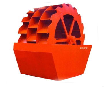 Top Production---Sand Washing Machine