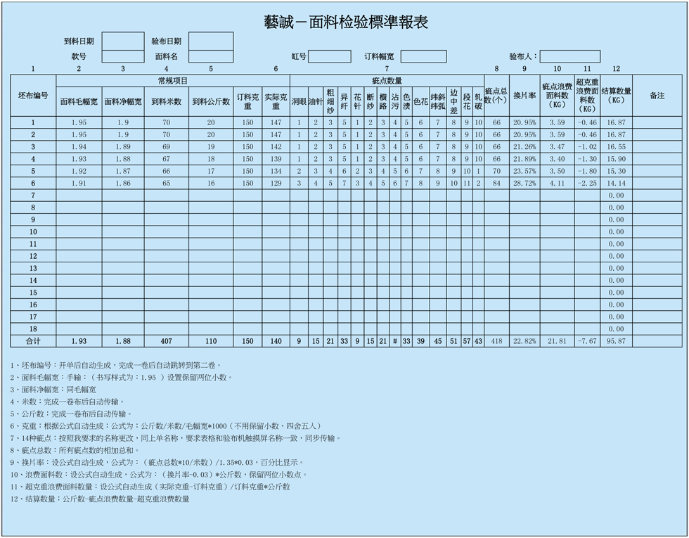 Ns 533b 90 V3