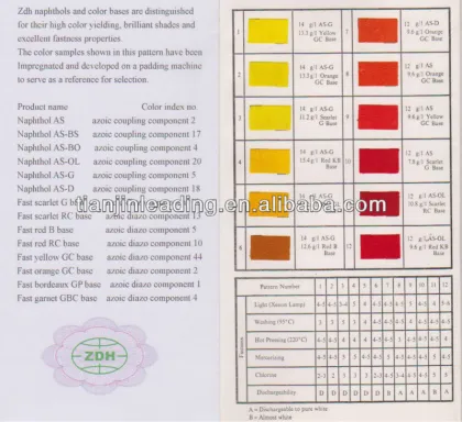 FAST GARNET GBC BASE (AZOIC DIAZO COMPONENT 4)