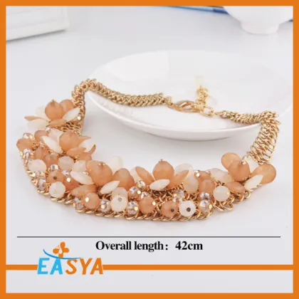 Dubai Gold Jewelry Set / Wedding Jewellery Designs