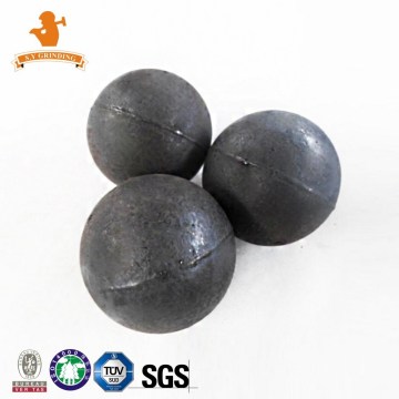 Best Price Medium Chromium Cast Iron Ball