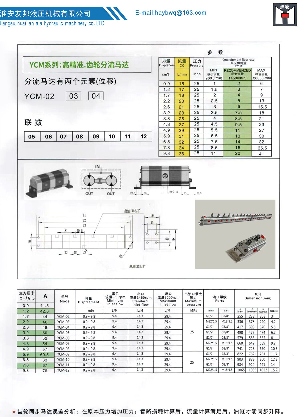 Hydraulic Synchronous Motor