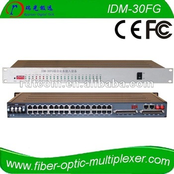 30FXO/FXS optic multiplexer with 2 Giga Ethernet and 8E1