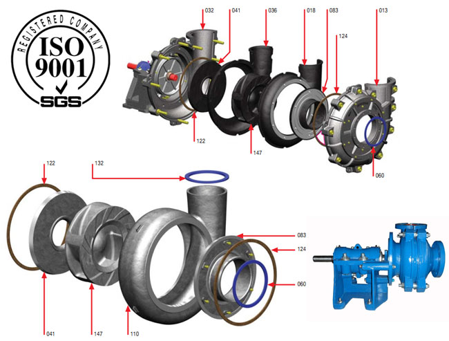  100D-L Boiler Ash Circulating Water Pump