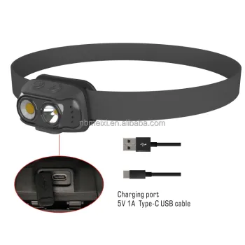 LED Rechargeable Headlamp with Sensor: Bright Solutions for Your Needs