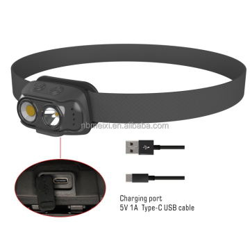 LED Rechargeable Headlamp with Sensor: Bright Solutions for Your Needs