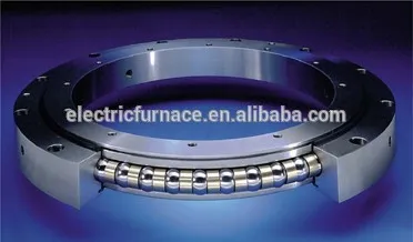 sale wind power bearing from Shanghai United Bearing Co., Ltd.