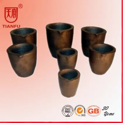 Tianfu Pyrolytic Graphite Price