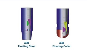 Fishing Tools-Float shoe and Float collar