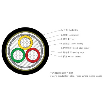 AL/XLPE/SWA/PE 1-35KV Power Cable