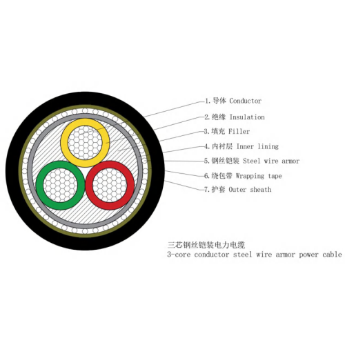 Al/xlpe/swa/pe 1-35kv cable de alimentación