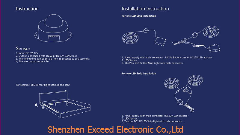 OEM Intelligent Induction LED Bed Sensor Light