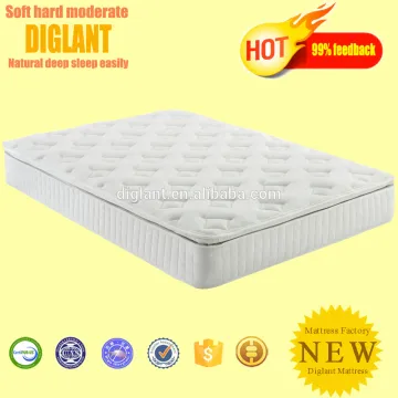 Angel Dream Hot Sale PILLOW TOP Sleep Easy Mattress