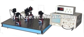 Piezoelectric effect and Vibration Measurement with laser