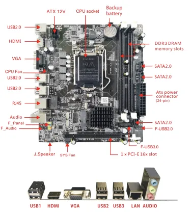 H55 Motherboard Computer Motherboard H110 Chipset LGA 1151 PC OEM H110 Motherboard