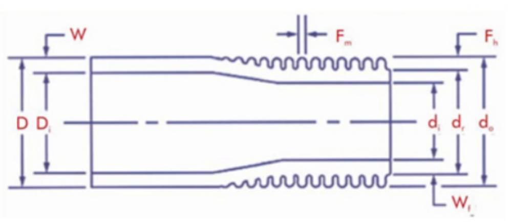 Copper Finned Tube