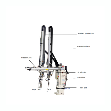 RB950-WS: Affordable 3kg Payload Industrial Manipulator for Injection Machines