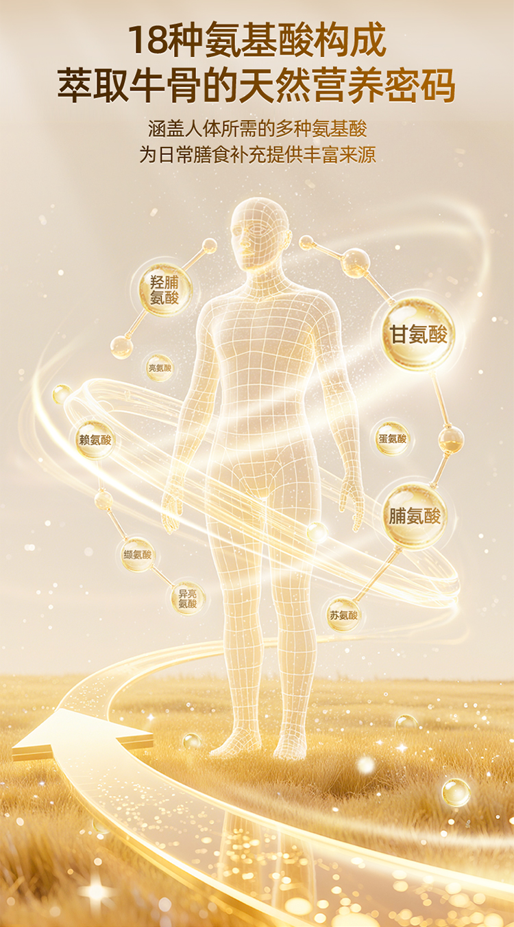 Pure Peptide
