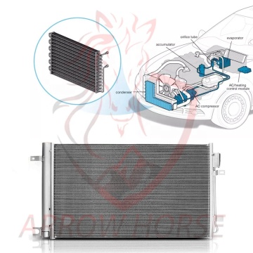 Factor Auto Parts CAR AC AC -airconditioning condensor voor Changan -modellen CS15/CS35/CS35PLUS/CS55/CS75/V3/5/7/CX20/CX50