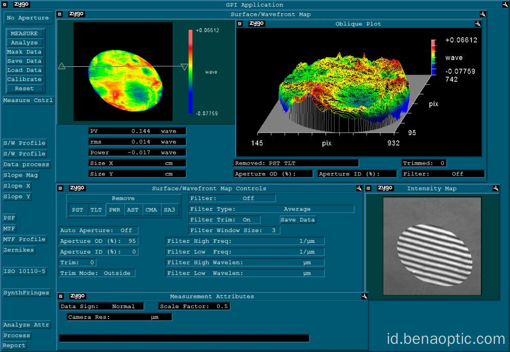 Ilusi optik dengan cermin