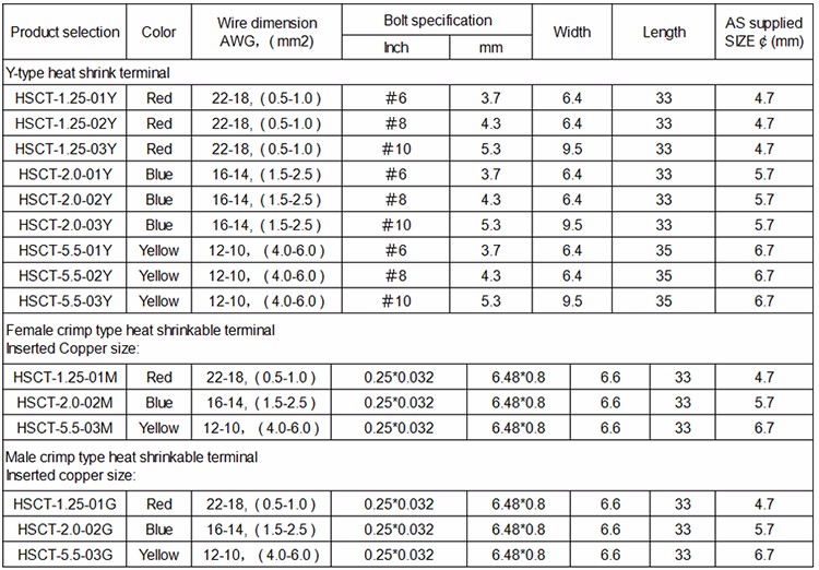 Heat Shrink Terminal Connector Kit Size
